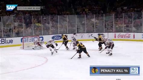 SAP NHL Coaching Insights App TV commercial - Chicago Blackhawks vs. Minnesota Wild
