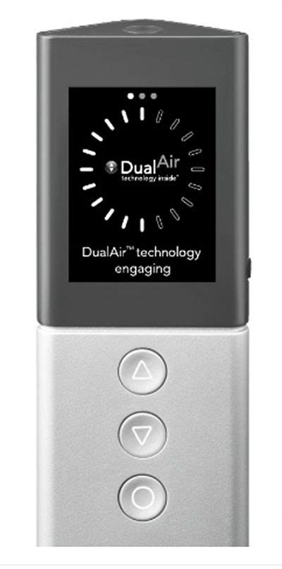 Sleep Number With DualAir Technology logo