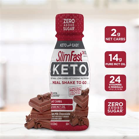 SlimFast Keto Meal Shake to Go Chocolate logo