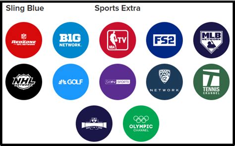 Sling Sports Extra Package logo
