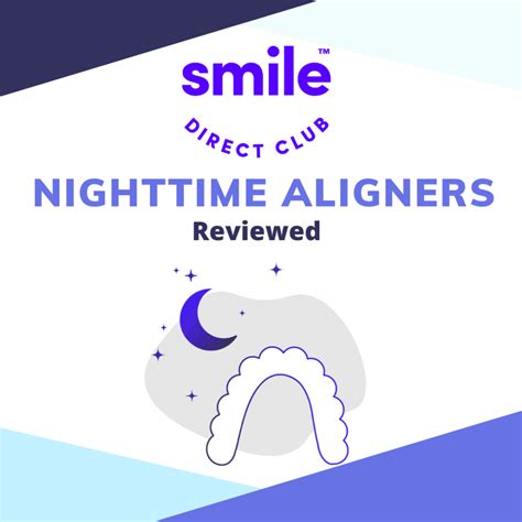 Smile Direct Club Nighttime Clear Aligners