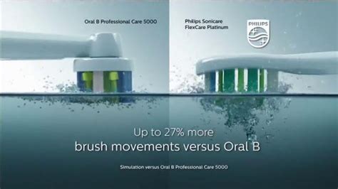 Sonicare TV commercial - Get Brushing Right
