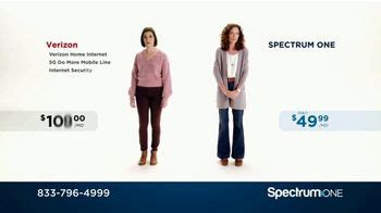 Spectrum One TV commercial - Lab: $49.99