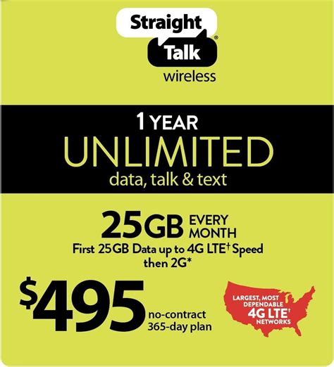 Straight Talk Wireless 25GB Unlimited Talk, Text and Data
