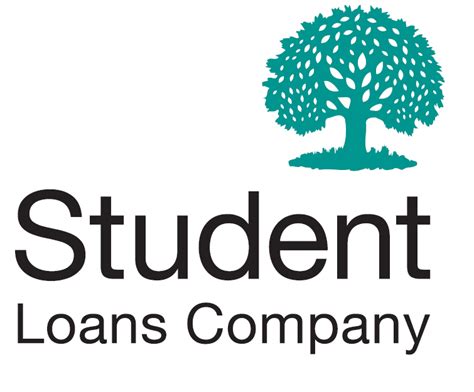 Student Loan commercials