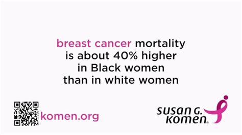 Susan G. Komen for the Cure TV Spot, 'Mortality Rate' Song by SnowMusicStudio