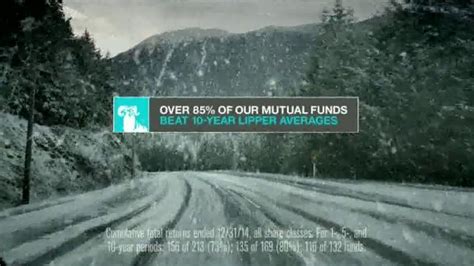 T. Rowe Price TV commercial - Through All Weather