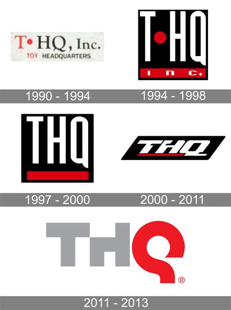 THQ Games logo