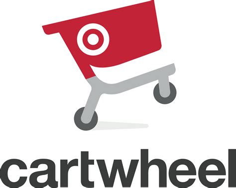 Target Cartwheel commercials
