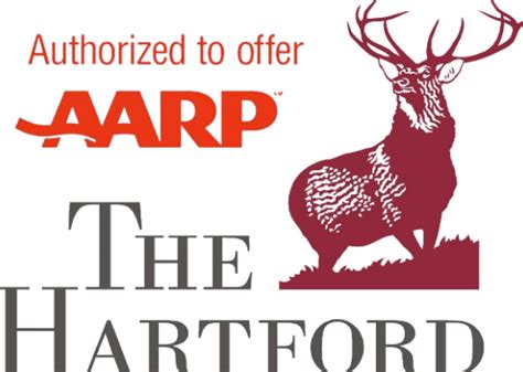 The Hartford AARP Homeowners Insurance Program