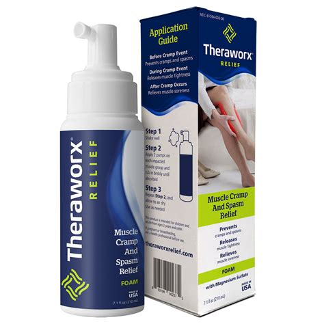 Theraworx Relief commercials