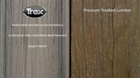 Trex TV commercial - Trex v. Pressure Treated Lumber