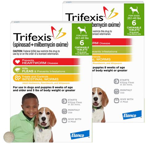 Trifexis Dogs 20.1 to 40 lbs commercials