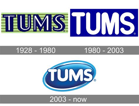 Tums Smoothies Assorted Fruit commercials
