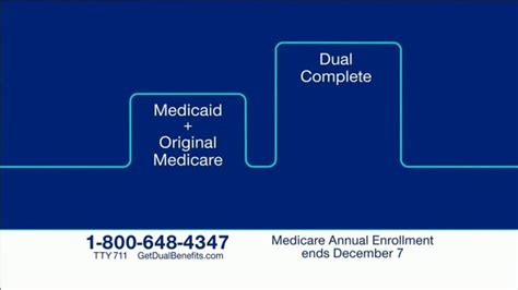 UnitedHealthcare Dual Complete Plan TV Spot, 'Medicare & Medicaid: Get Up to $300' created for UnitedHealthcare