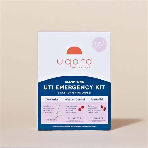Uqora Combat UTI Infection Control logo