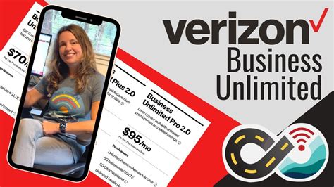 Verizon Business Business Unlimited Pro 2.0 commercials