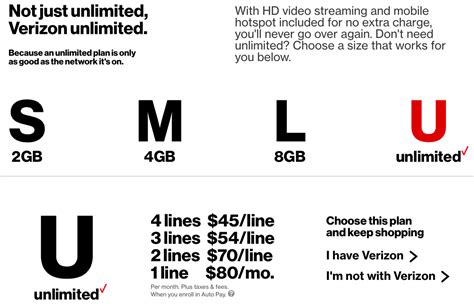 Verizon Four Lines With 10 GB of Data commercials