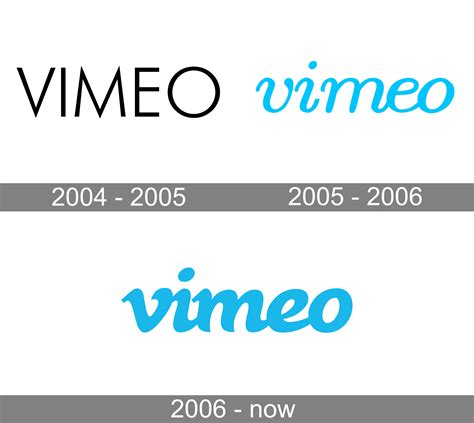 Vimeo commercials
