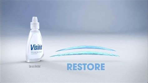 Visine With Hydroblend TV Commercial Technology Screens created for Visine