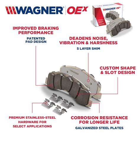 Wagner Brake OEx