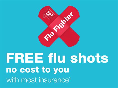 Walgreens Flu Shots commercials