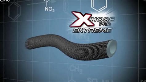 XHOSE Pro Extreme TV commercial - Improved