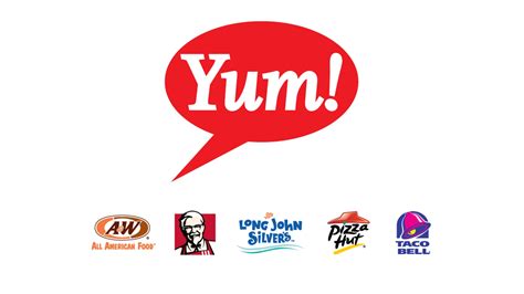 Yum! Brands TV Spot, 'Kentucky Derby Presenting Sponsor' created for Yum! Brands