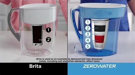 Zero Water TV commercial - Five Step Filter