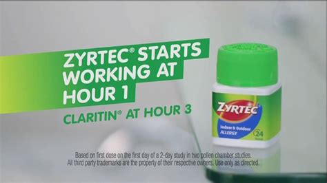 Zyrtec TV Commercial for Powerful Allergy Relief created for Zyrtec