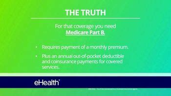eHealth TV commercial - Medicare Myths